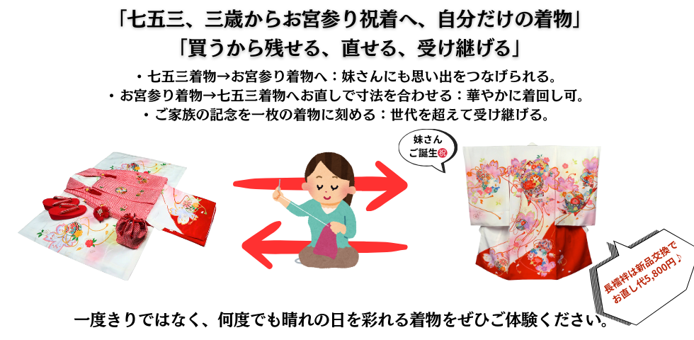 七五三 着物 3歳 女の子 正絹 着物 被布セット 新品 73jc1207